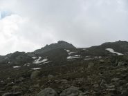 Punta Murel