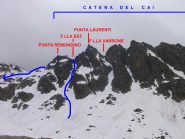canali visti dal rifugio e nostro percorso 