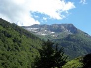 Arrivederci