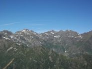 Val Gronda