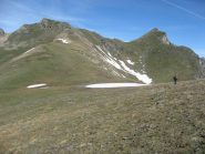 a sin. P.ta Gavia, a dx Rocca Nera
