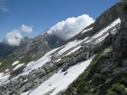 Il traverso del versante nord del Cefalone