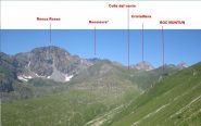 panoramica Roc Muntun - by S.T.