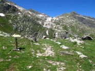 Colle Ovest del Sabbione