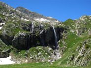 Cascata sopra al Lago