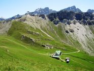Rifugio dal Col di Poma