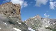 Il monte maniglia....
