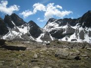 Al centro il colle dei Becchi da risalire