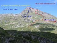 mappa percorsi