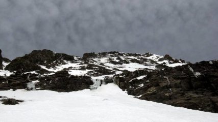 visuale del terreno di discesa