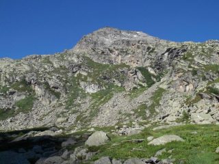 cima della Piccola