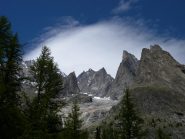 Noire,Gugliermina e Piloni
