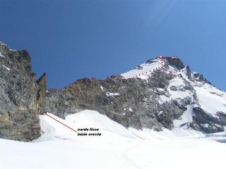   l'attacco e la cresta