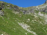 Passo di Valnera