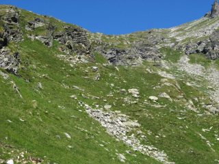 Passo di Valnera