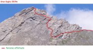 Possibile percorso alternativo a quello della cresta