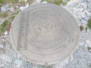 La tavola orientativa