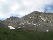 Cima Sebolet