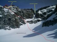 io dopo la bocchetta in giallo la discesa