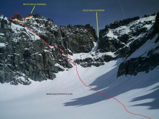 io dopo la bocchetta in giallo la discesa