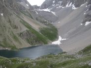 il lago apzoi