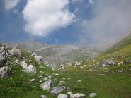 verso il passo della cavalla