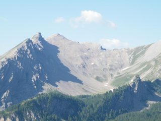 bec de l'aigle