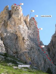 schizzo approssimativo della via - by S.T.