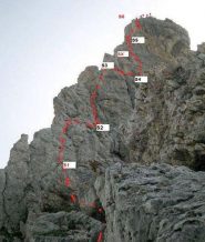 schizzo approssimativo dalla base - by S.T. 