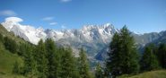 panorama sul Bianco