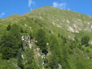 Mont Crammont