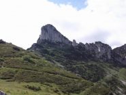 la Testa del Duca