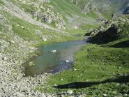 salendo al Giacoletti