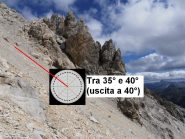 10 - pendenza parte finale del canalone