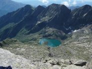 lago di lazin dalla cima