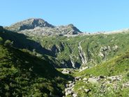 Anfiteatro cascatelle da quota 1500 e cime Rubbia