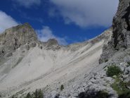 Verso Passo Desertes