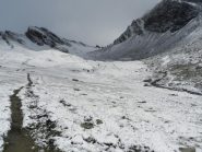 Verso il colle