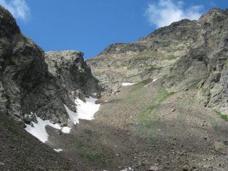 sopra laghi inferiri ischiator