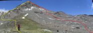 il percorso di salita(rosso) sul versante Italiano e di discesa (giallo ) su quello Francese...