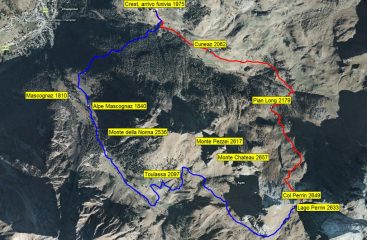Immagine satellitare con traccia GPS, rosso andata, blù ritorno