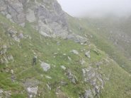 Rientro a Costafiorita