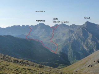 sebolet e marchisa: l'anell