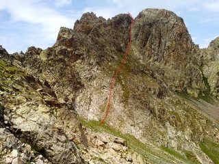 la traccia di salita