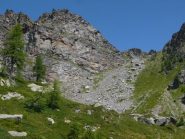 bocchetta e punta di pelousa