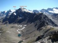 la dorsale della Vaudala