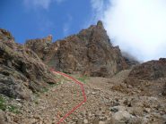 ultimo tratto del canale poco sotto il colle