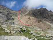 il percorso nel canale dalla ex miniera