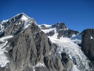 Il Gran Combin