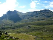 Testa Rossa e Punta Murel